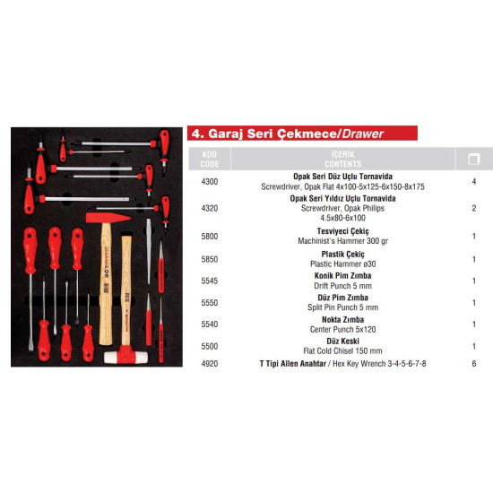 KRM 36.44.01 7 Çekmece (139 Parça İç Set İzeltaş) Plus Takım Arabası