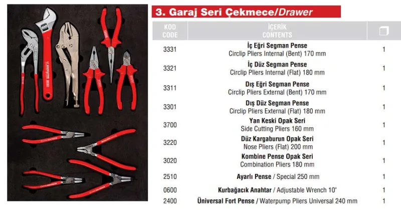 KRM 36.44.01 7 Çekmece (139 Parça İç Set İzeltaş) Plus Takım Arabası